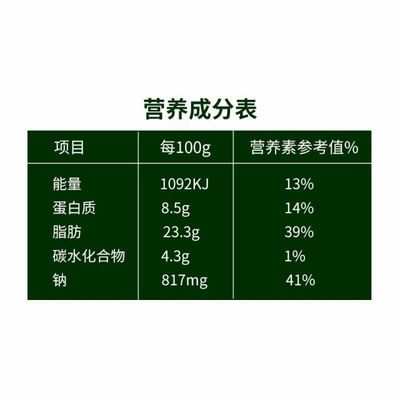 北戴河红烧猪肉罐头4罐装军工即食食品方便速食午餐肉下饭菜熟食