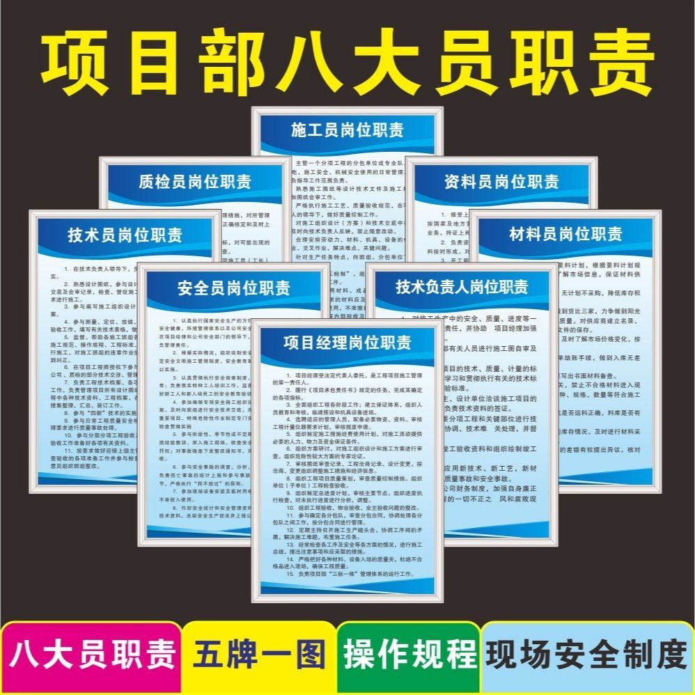 施工现场五牌一图项目部八大员岗位职责责任制安全规章管理制度牌