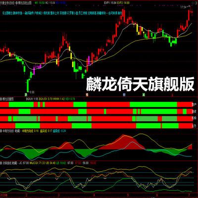 麟龙股票软件倚天旗舰版另销售高端通达信指标公式软件