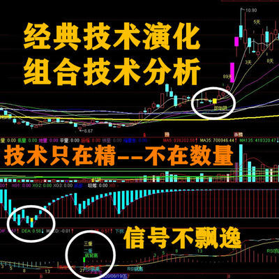 新 通达信升级股票炒股指标选股公式软件 中短线波段逃顶风险预警