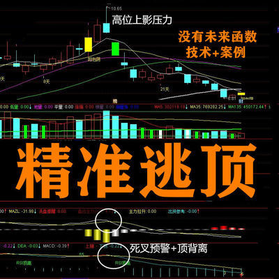新通达信 买卖点精准挑顶 股票抄底炒股指标公式涨停秘籍软件教程