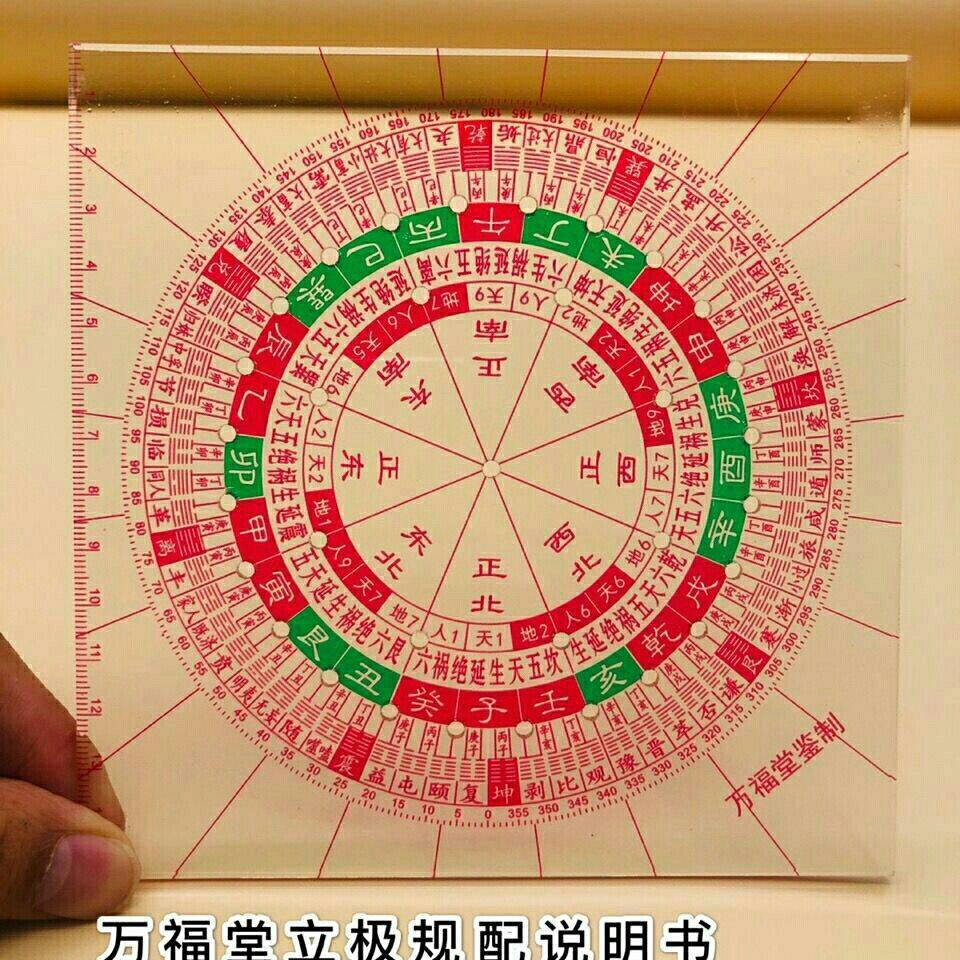 万福堂透明立极尺15厘米方形八宅天星六十四卦风水罗盘立极尺33孔