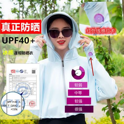 69290/清仓冰丝夏季防紫外线遮阳帽户外骑车防晒衣遮脸太阳帽子面罩均码