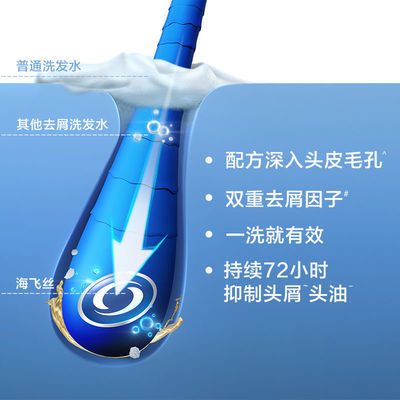 35527/发水去屑止痒洗发露清爽去油洗头膏丝质柔顺防掉发洗头膏