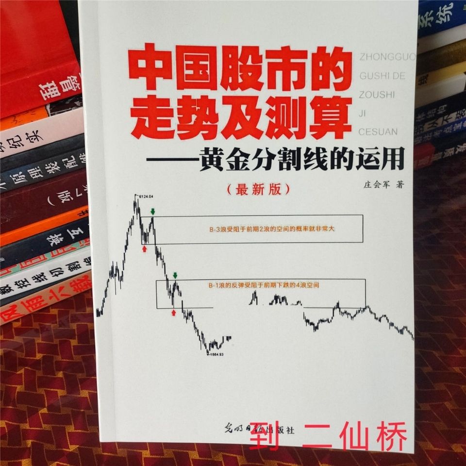 中国股市的走势及测算:黄金分割线的运用