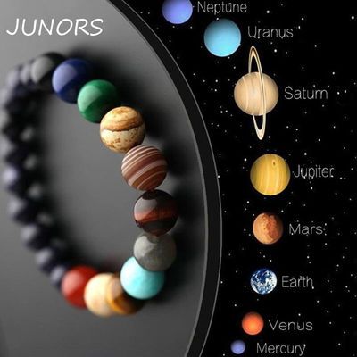 119376/宇宙星空手链星系太阳系八大行星座守护梦幻情侣闺蜜手串饰品