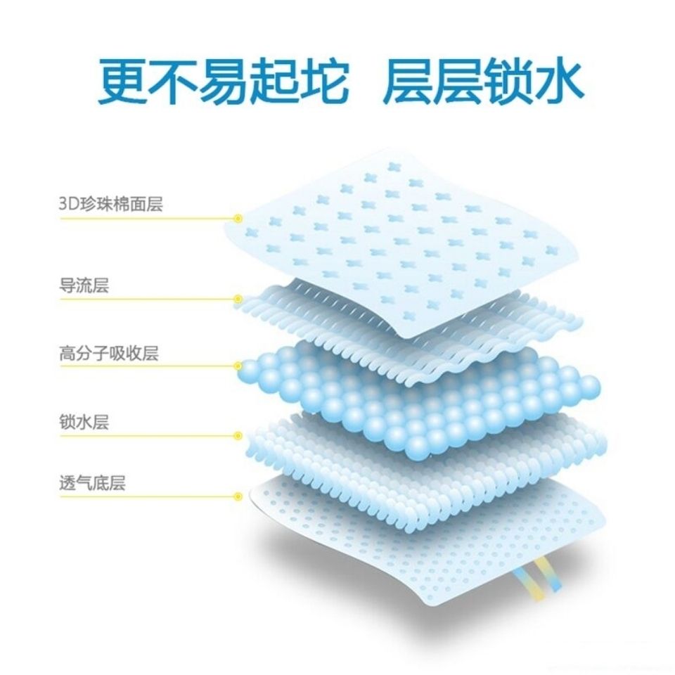 54141-男女宝宝新生儿纸尿裤尿不湿拉拉裤夏季超薄透气干爽婴儿用品批发-详情图