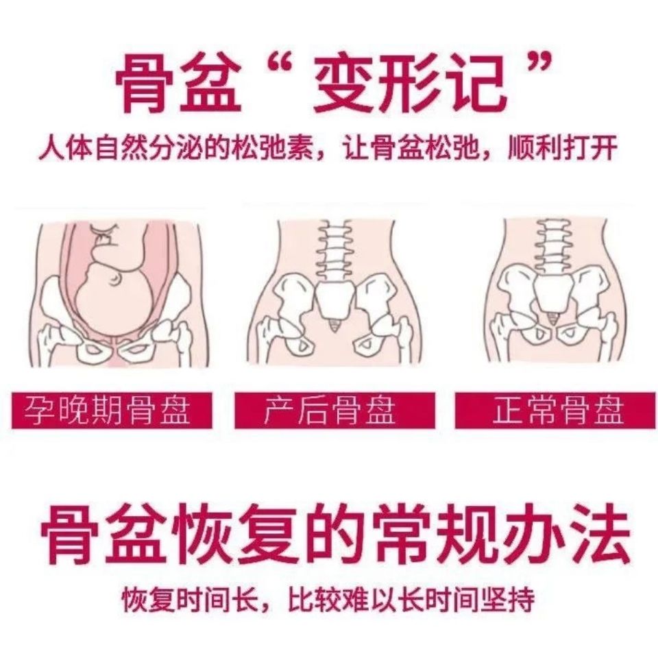 盆骨闭合胶囊修复盆肌底矫正体型收紧臀胯部骨盆前倾妇科产后修复 虎窝拼