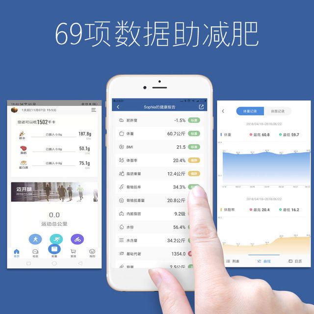 好一点的电子秤量体重 16e33fd4-3c8b-48c3-8cad-d30bc636607d.jpg