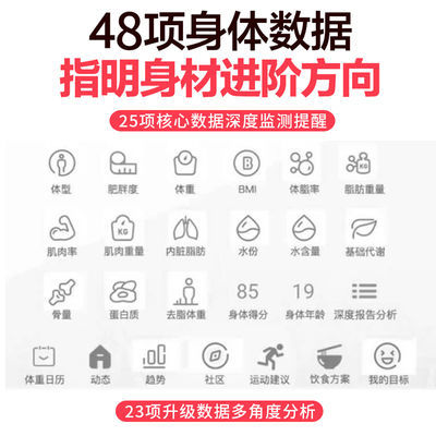 分析卷