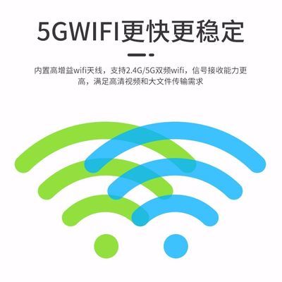 美版三网