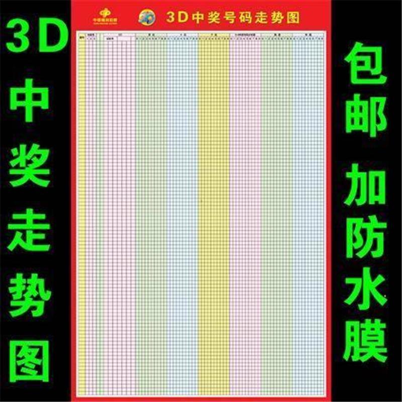 3d走势图海报福彩店投注站宣传用品彩票3d开奖号走势图墙贴