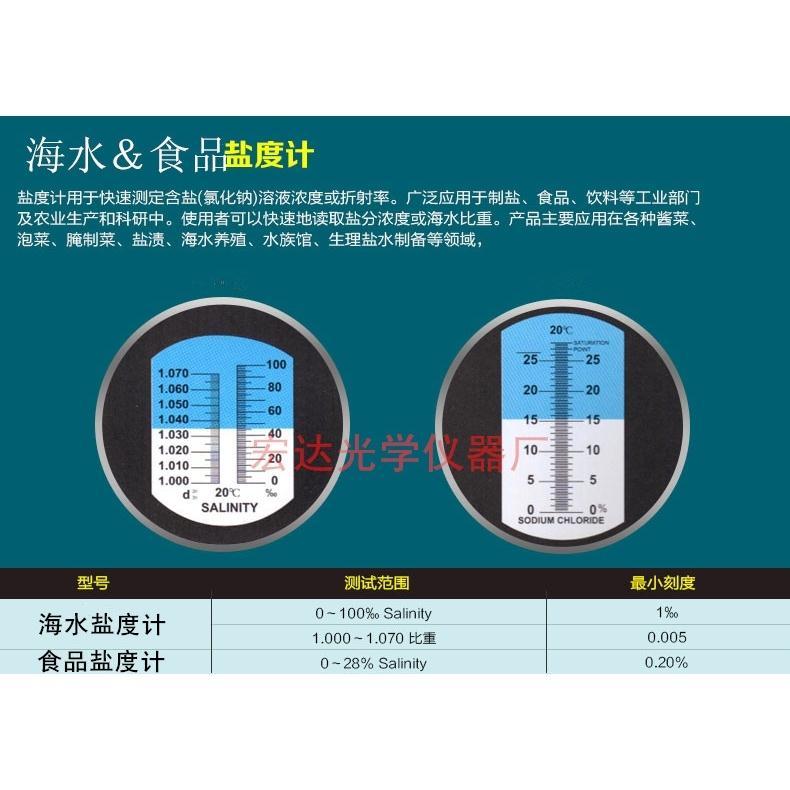 盐度计对照表餐饮图片