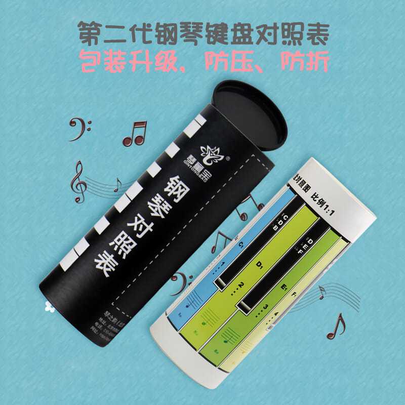 88键简谱键盘对照表_钢琴键盘简谱对照表(3)