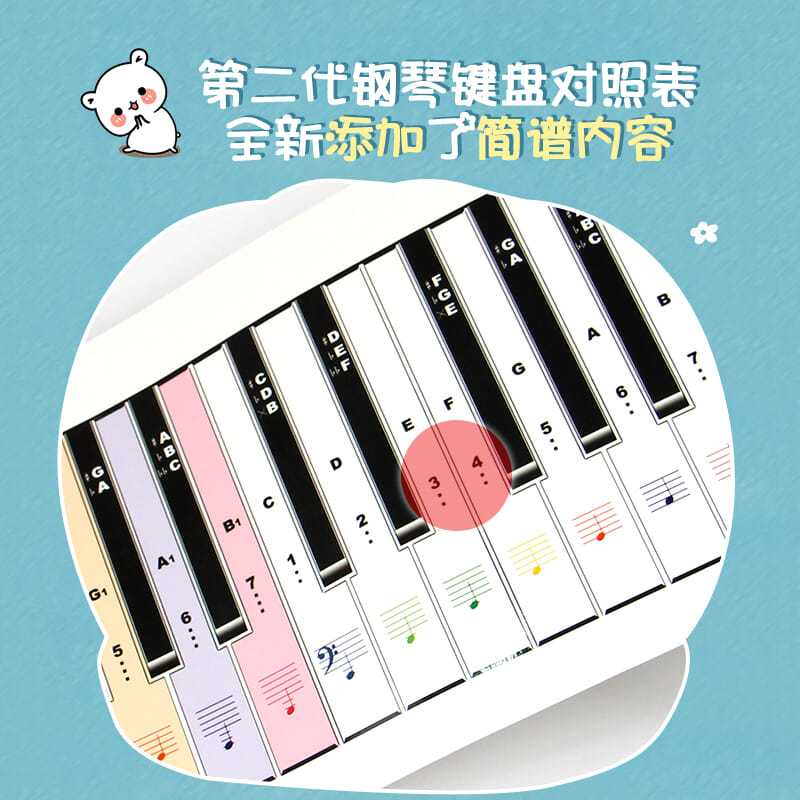 88键简谱键盘对照表_钢琴键盘简谱对照表(3)