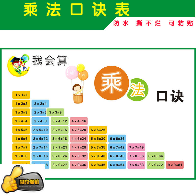 小学数学九九乘法口诀表墙贴挂图99速算口算表班级