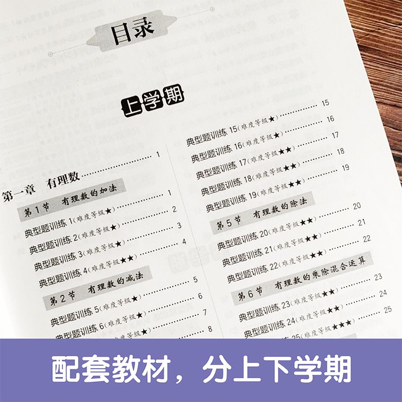 怎么高效记错题 554c4ca039a88cd1f7b8ebd4e524de41.jpg