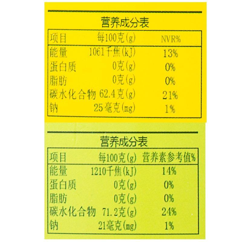 福事多蜂蜜柚子柠檬茶1Kg罐装冲水喝的饮品 泡水冲饮冲泡水果茶酱