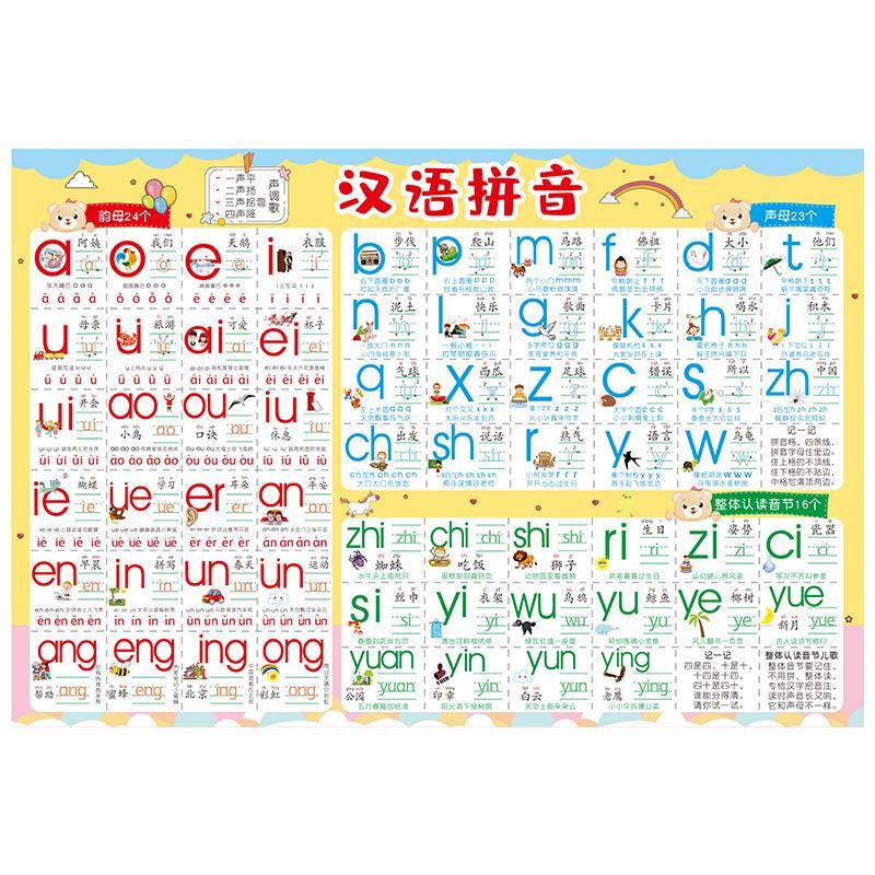 声母韵母表字母表挂图墙贴一年级小学生幼儿园学前班拼音字母全套