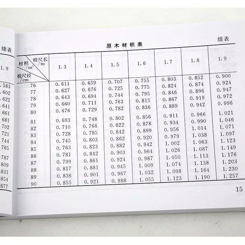 正版袖珍木材材积表(第七版)林业原木材积杉原条锯材知识大全【3月8