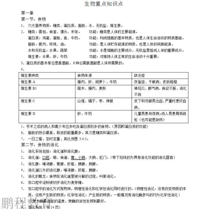 冀教版七年级下册生物重点知识点总结复习提纲word版