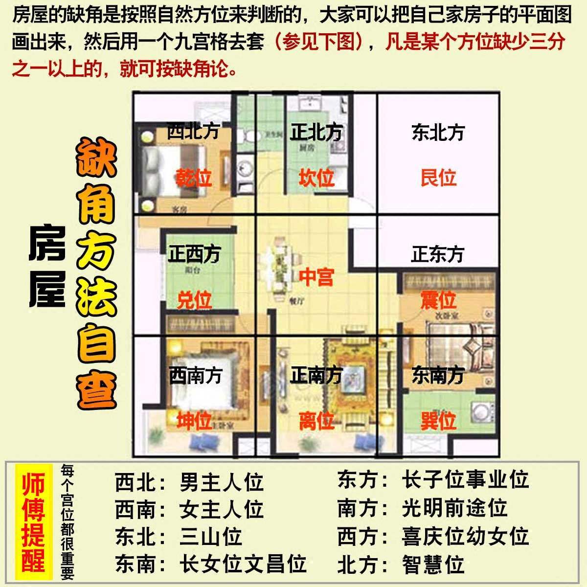 风水牌铜牌家居店铺缺角补角风水牌八方位纯铜字卦牌乾卦字西北角【3