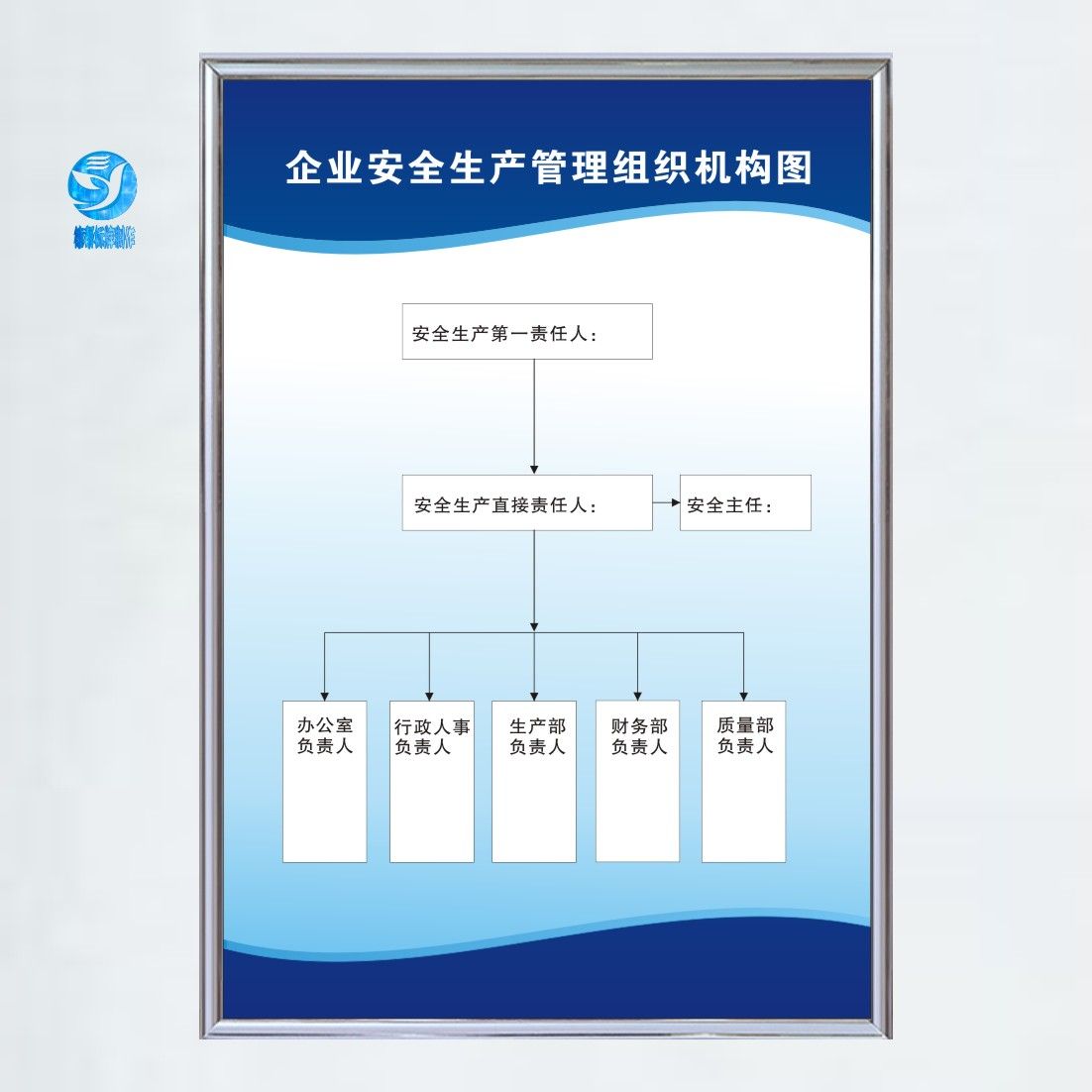 安全生产管理组织机构图工厂车间公司规章制度安监检查标语警示牌