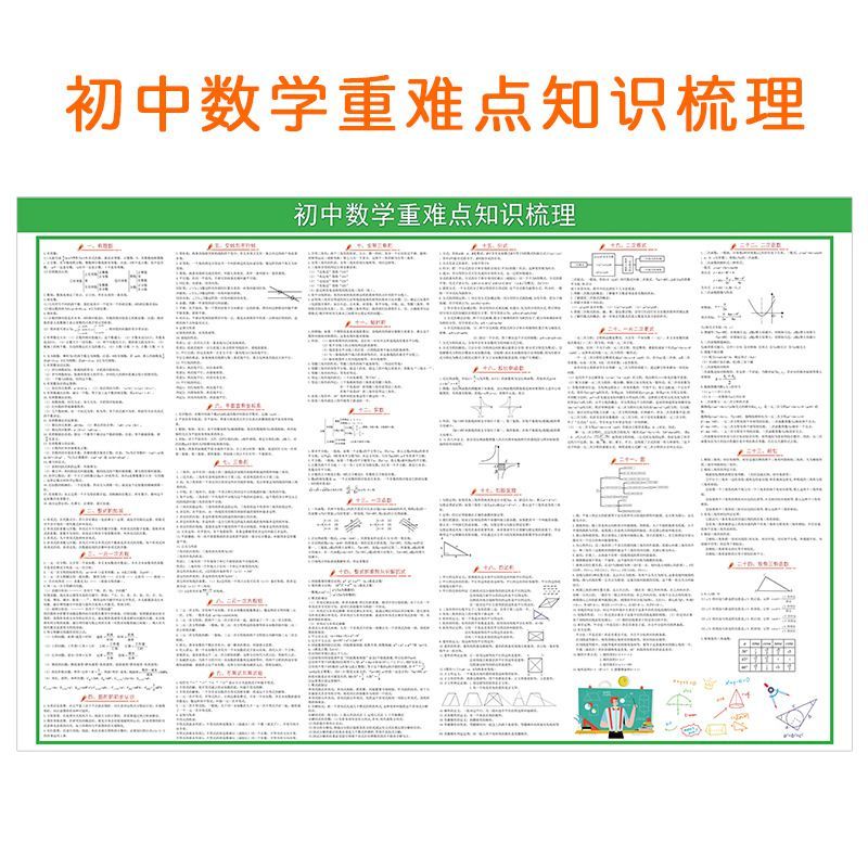 初中数学知识点挂图数学公式大全解方程几何圆考试复习挂图 虎窝拼