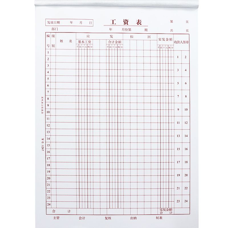 工资表计件工资发放明细表帐本表格薪资单花名册工地计工记工表考