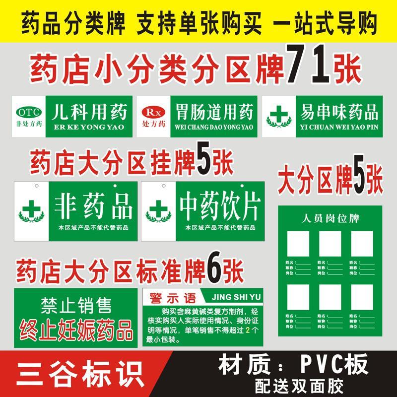 全套药品分类牌87张套餐非处方药房标签标医院药店柜台标识标志牌