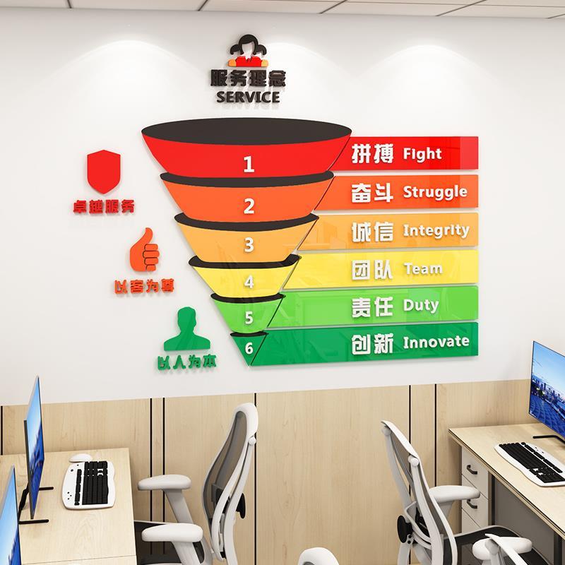 企业服务理念墙贴公司团队激励标语会议办公室文化墙装饰3d立体