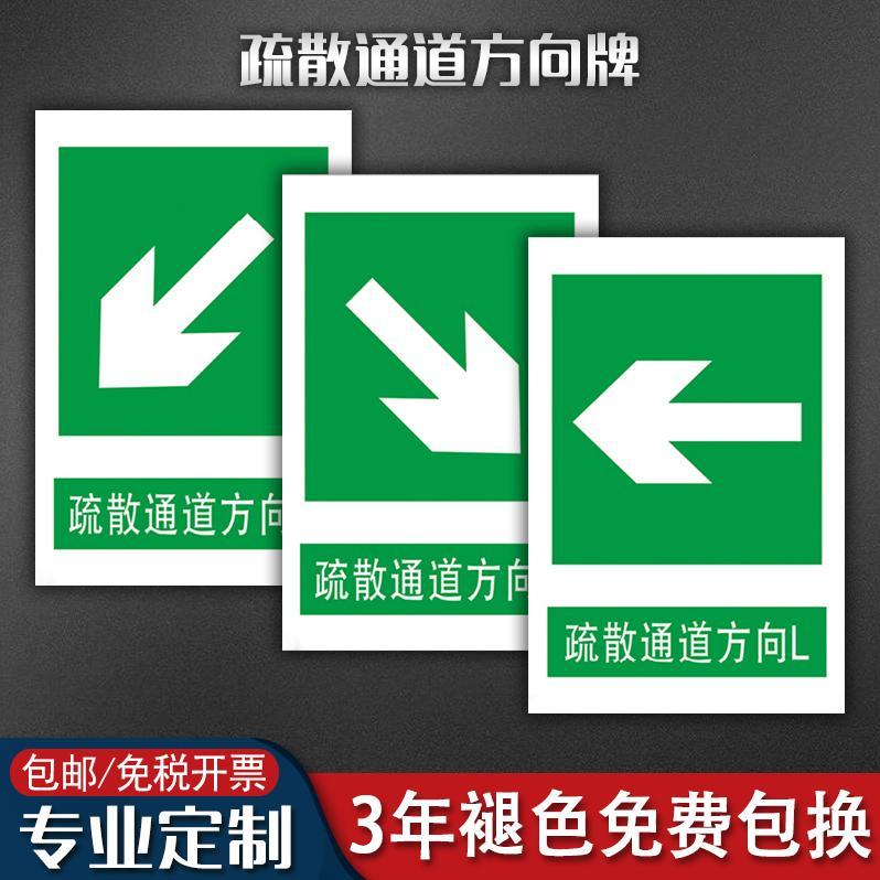 疏散通道方向l标识牌r标识牌可用明火区 工厂车间消防安全指示标