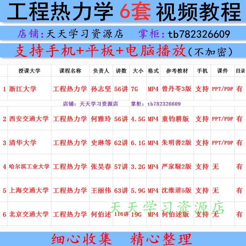 工程热力学视频教程 朱明善童钧耕曾丹苓严家騄沈维道何伯述 自学