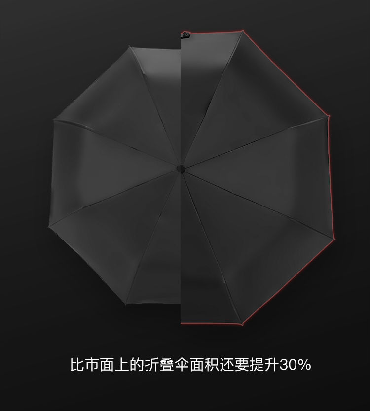 全自动晴雨伞两用折叠加固抗风男女遮太阳伞【大牛百货】