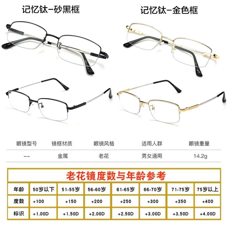 好一点的防蓝光老花镜 2588e087ed70cee97d2dcae5dc9d435d.jpeg