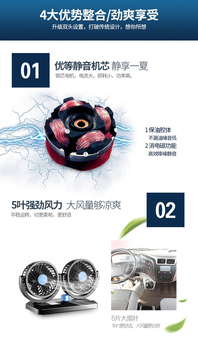 USB小风扇车载风扇制冷12V/24V车用电扇货车面包车强力汽车电风扇GG